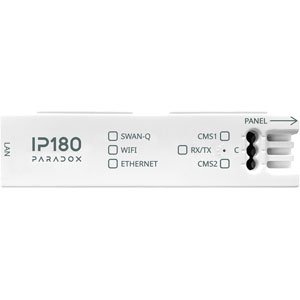 PAR IP180