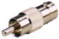 BNC-RCA SP